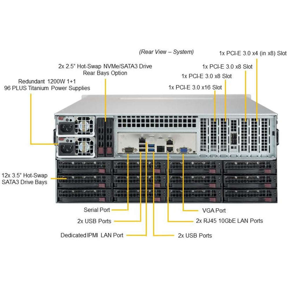 Supermicro SSG-5049P-E1CTR36L 4U LGA3647 C622 36x3.5HS SATA SAS Server