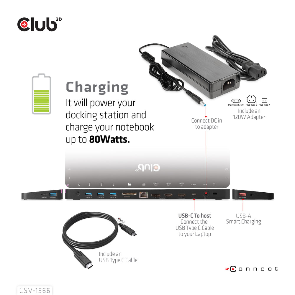 Club 3D Csv-1566 Triple Display 120W Usbc/A Dock 2X Usb-C 4X Usb-A Smart Chrg