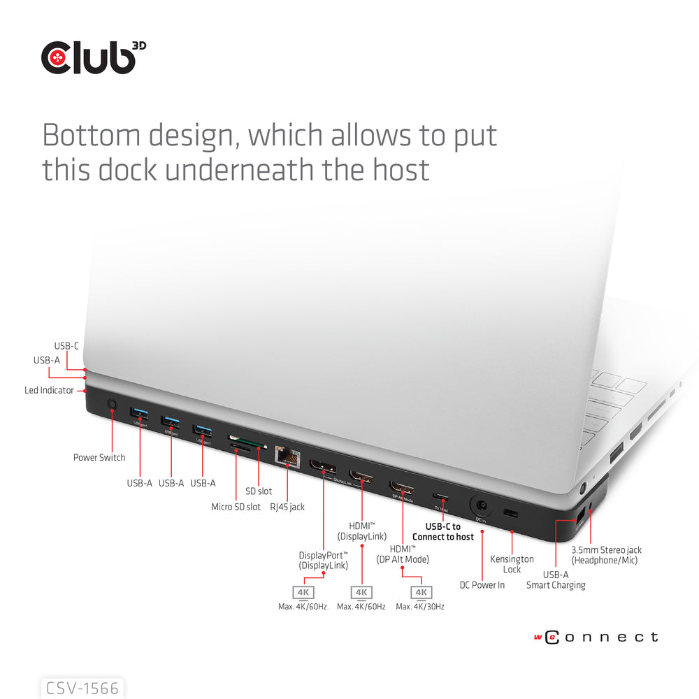 Club 3D Csv-1566 Triple Display 120W Usbc/A Dock 2X Usb-C 4X Usb-A Smart Chrg