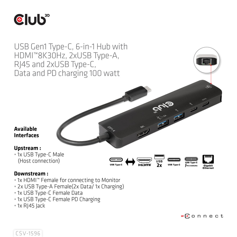 Club 3D Csv-1596 USB-C 6-in-1 Hub HDMI 8K30Hz 4K120Hz RJ45 100W Image 1