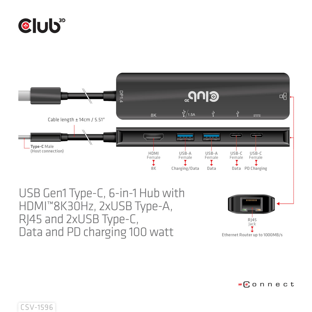 Club 3D Csv-1596 USB-C 6-in-1 Hub HDMI 8K30Hz 4K120Hz RJ45 100W