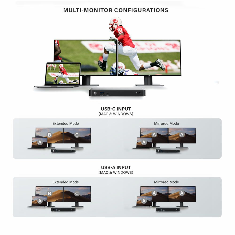 ACCESSCHANNEL PARTNERS LLC DUPRDX2-WW ALOGIC UNIVERSAL DUAL 4K DOCKING STATION