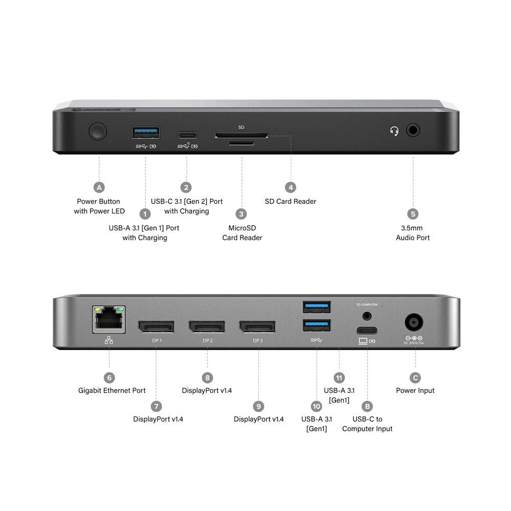 ACCESSCHANNEL PARTNERS LLC DUPRMX3-WW ALOGIC USB-C TRIPLE 4K DOCKING STATION