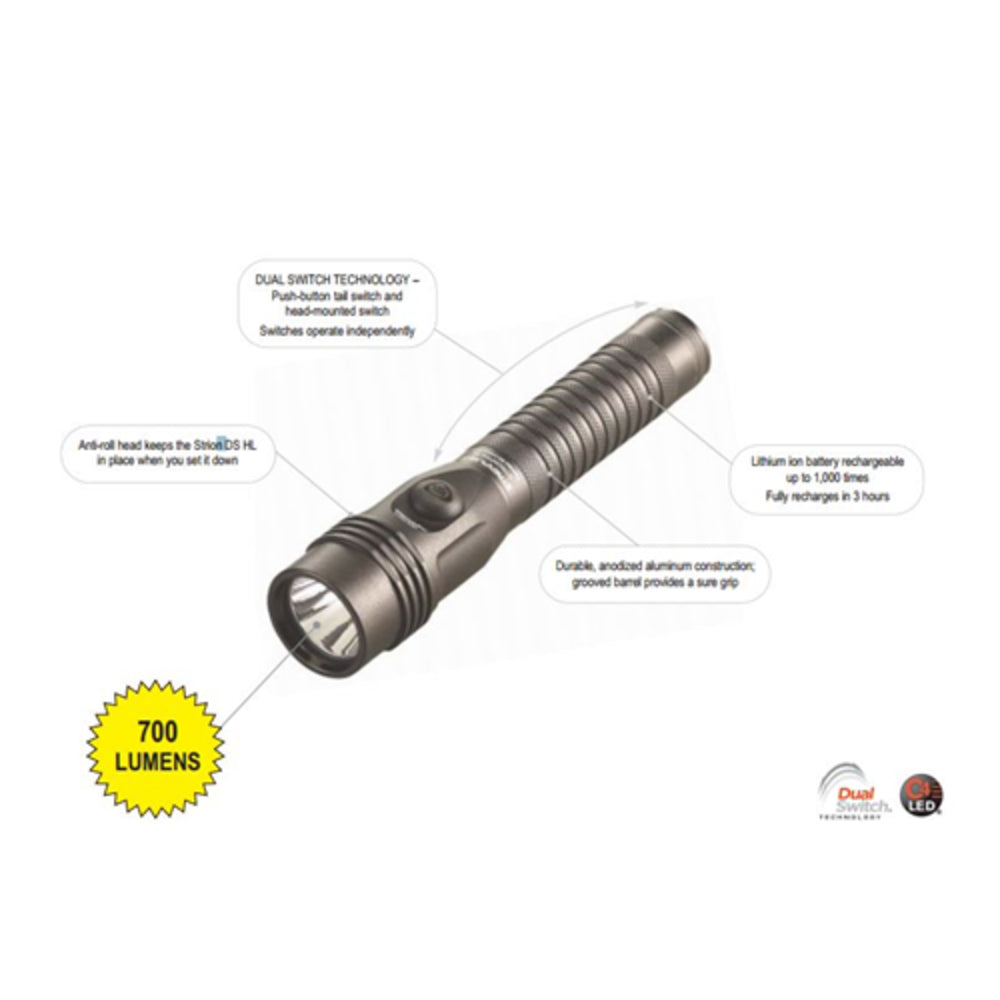 Streamlight 74610 Strion Ds Hl Image 1