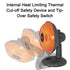 Optimus H-4110 9 Inch Electric Dish Heater