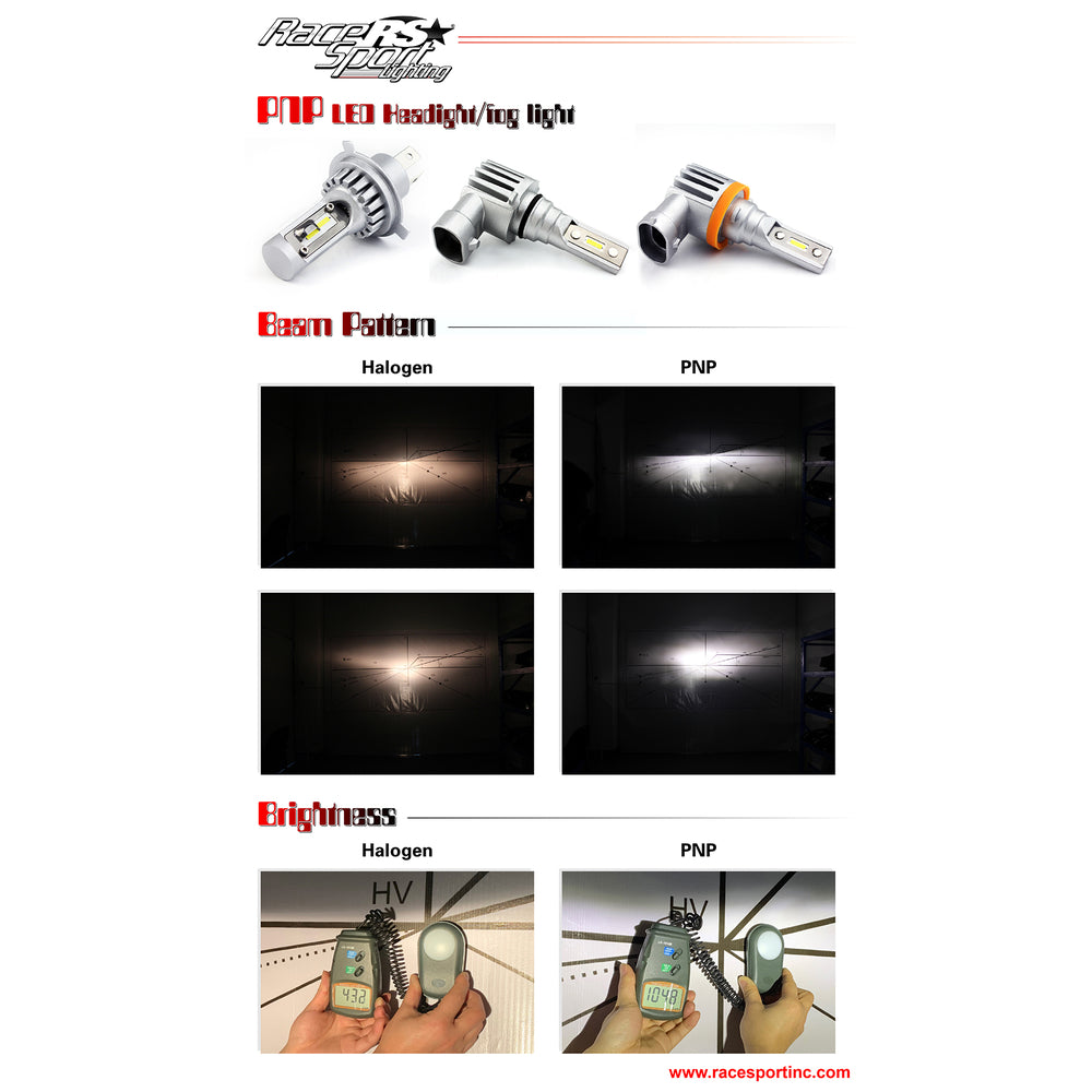 Racesport Rspnp9007 Race Sport 9007 Plug N Play Super Lux Led Replacement Bulbs