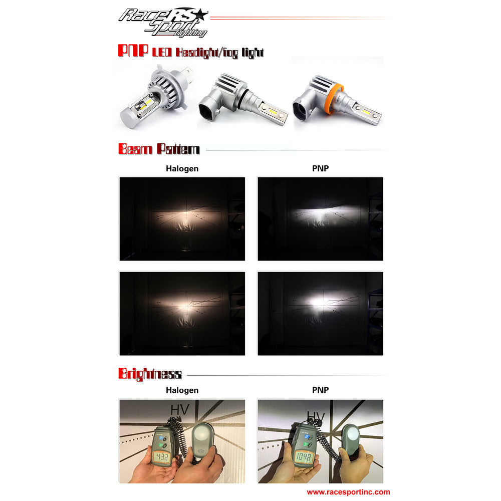 Racesport Rspnph13 Race Sport H13 Plug N Play Super Lux Led Replacement Bulbs