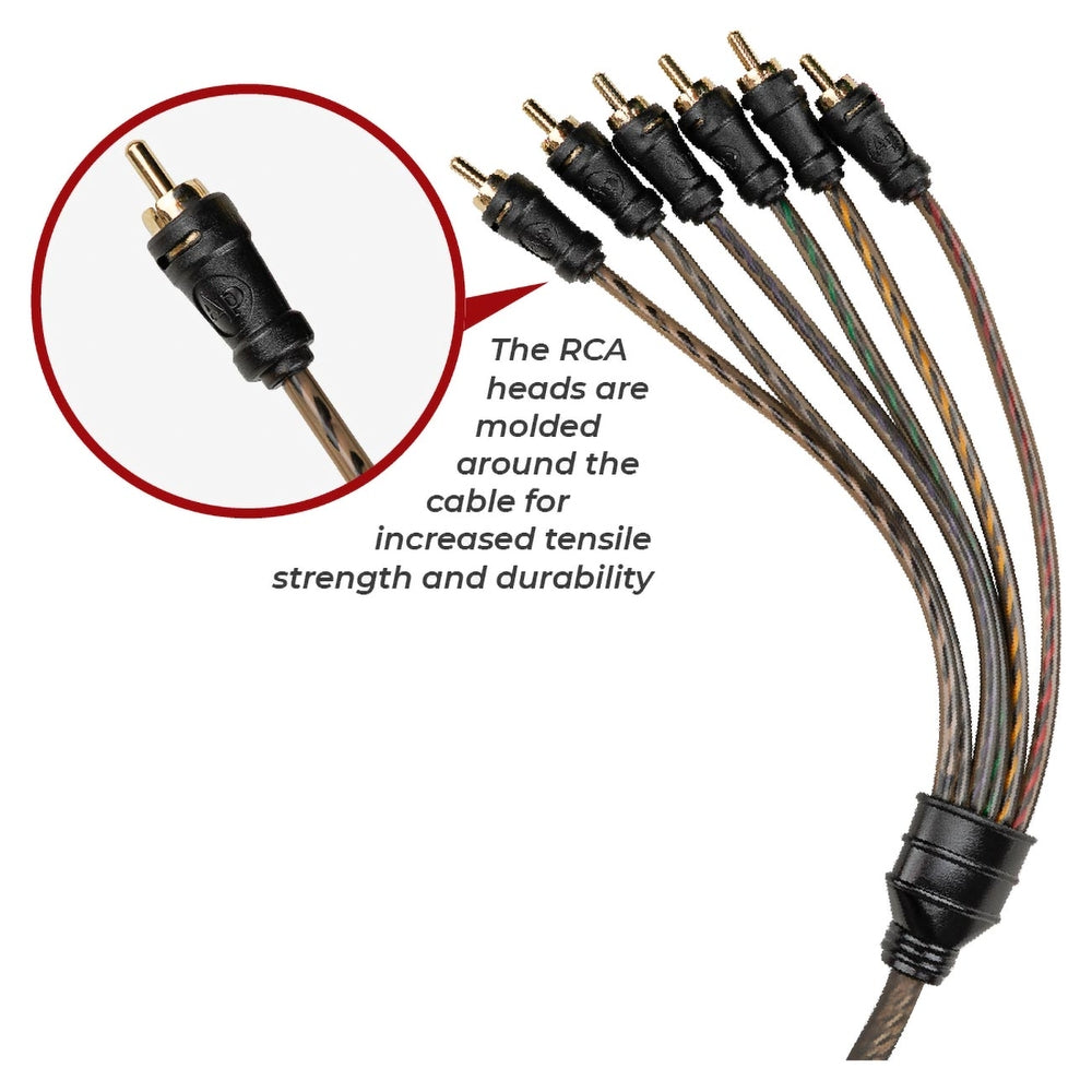 Audiopipe Cpp-Mc6 6-Channel Interconnect Cable 6Ft Length